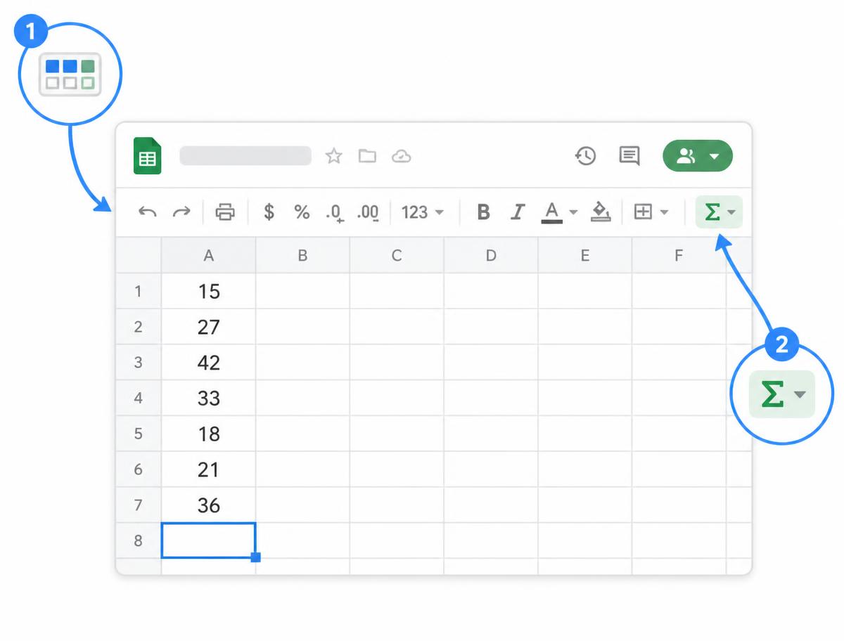 A lesson screen showing a spreadsheet with the AutoSum button circled and numbered arrows pointing to each step.